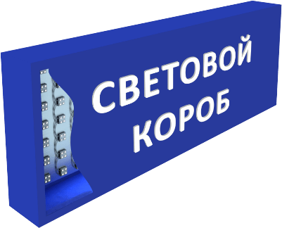 Световые короба